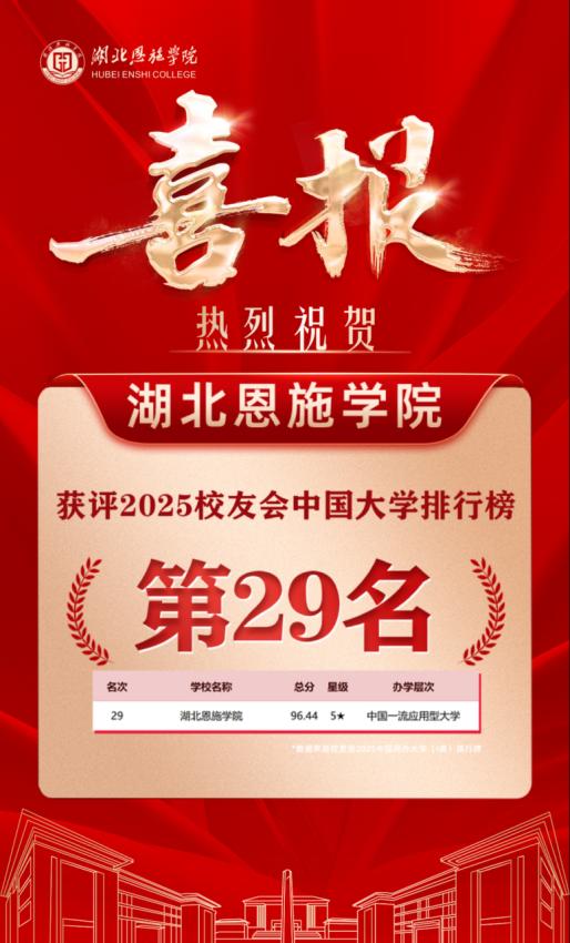 全国 29 湖北 恩施 学院 中国 国一 一流 应用型 应用 本科 科大 大学